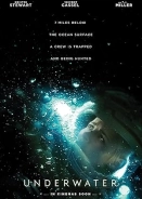Underwater (2020)