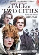 A Tale of Two Cities (1980)