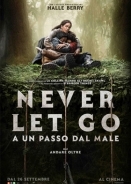 Never Let Go / Μην σε Αγγίξει το Κακό (2024)