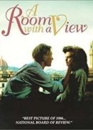 A Room with a View (1985)