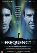 Frequency (2000)