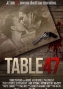 Table 47 (2015)