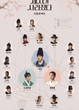 Missing Crown Prince / Se-ja-ga Sa-ra-jyeott-da (2024)