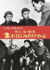 I Was Born, But.. / Γεννήθηκα, αλλά... / Otona no miru ehon - Umarete wa mita keredo (1932)