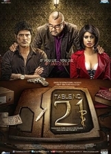 Table No.21 (2013)