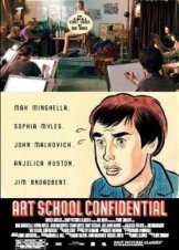 Σχολή πικάσο εμπιστευτικό  / Art School Confidential (2006)