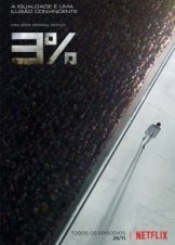 3% (2016)