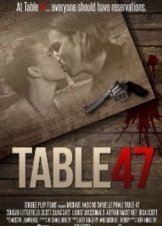 Table 47 (2015)