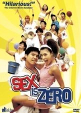 Sex Is Zero / Saekjeuk shigong (2002)