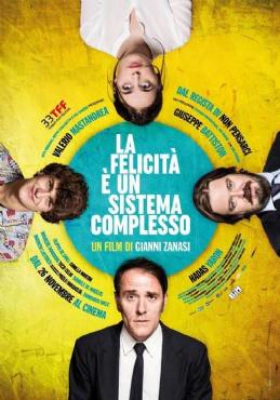 The Complexity of Happiness 2015