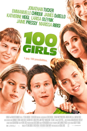 Το κορίτσι των ονείρων μου... / 100 Girls (2000)