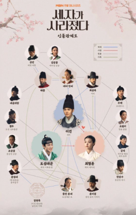 Missing Crown Prince / Se-ja-ga Sa-ra-jyeott-da (2024)